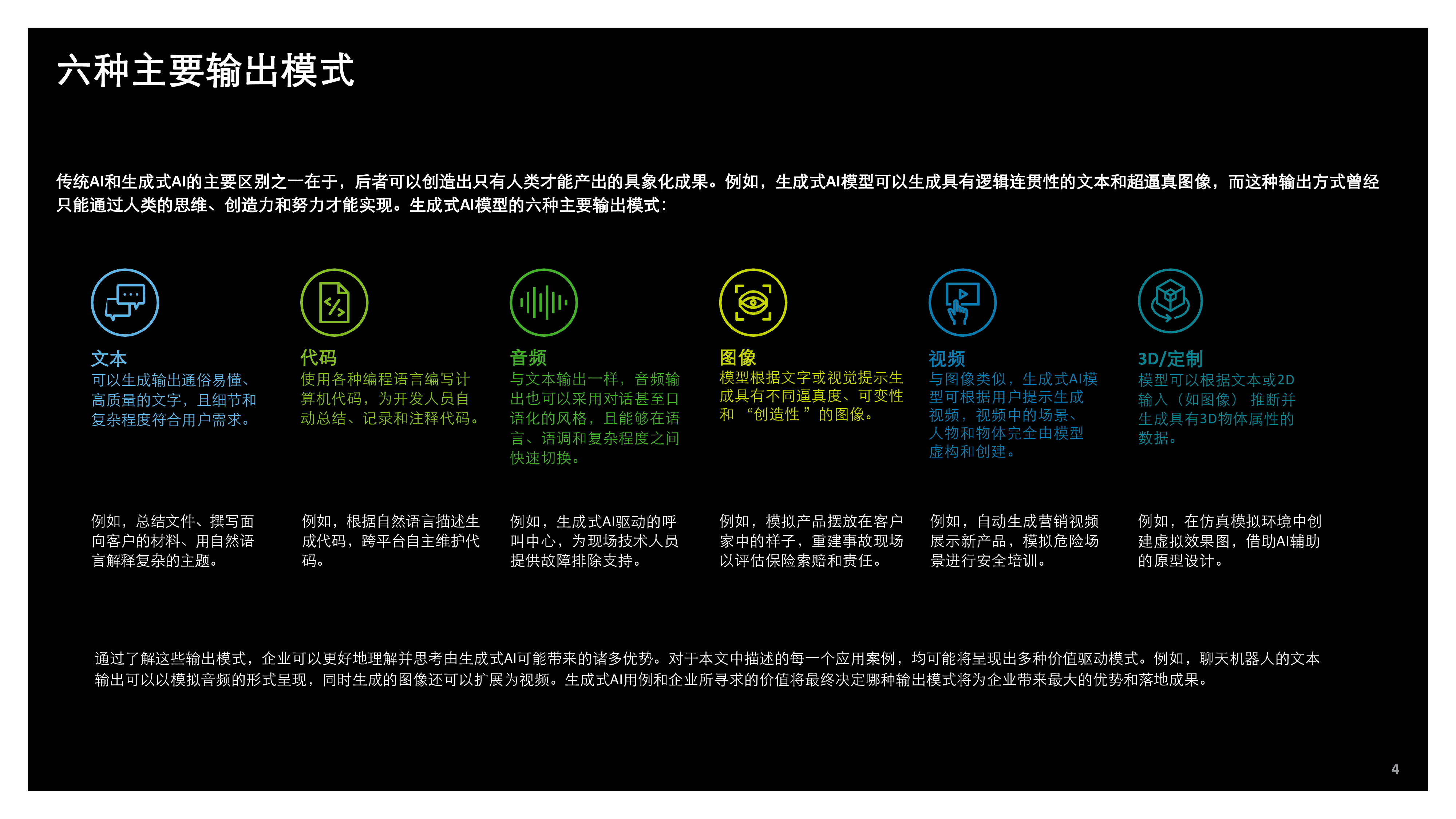 德勤2023生成式人工智能用例汇编-能源工业与医疗行业高影响力应用案例51页